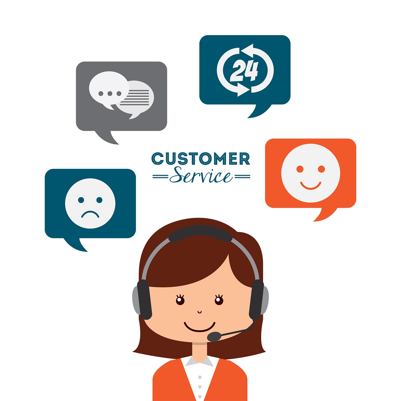 The Connection Between Customer Service And Sales